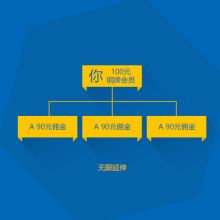湖南像素網(wǎng)絡科技有限責任公司的網(wǎng)絡技術發(fā)展