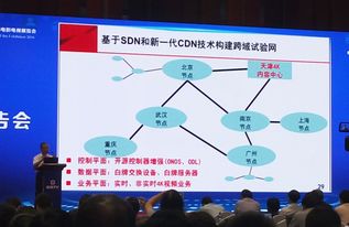 未來網(wǎng)絡技術在廣電領域的應用探索 基于劉韻潔院士觀點的深度解析