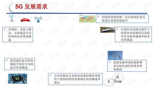 移動通信5G關鍵技術分析 最新完整版PPT網(wǎng)絡技術詳解
